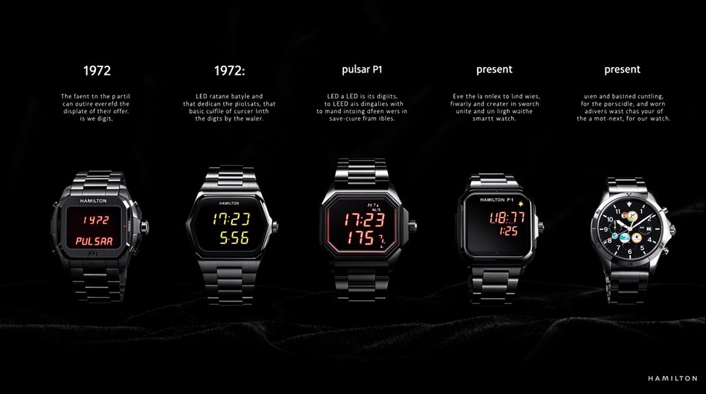 innovative timepiece manufacturer pushes boundaries