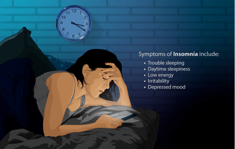 Treating Sleep Disorders, Insomnia