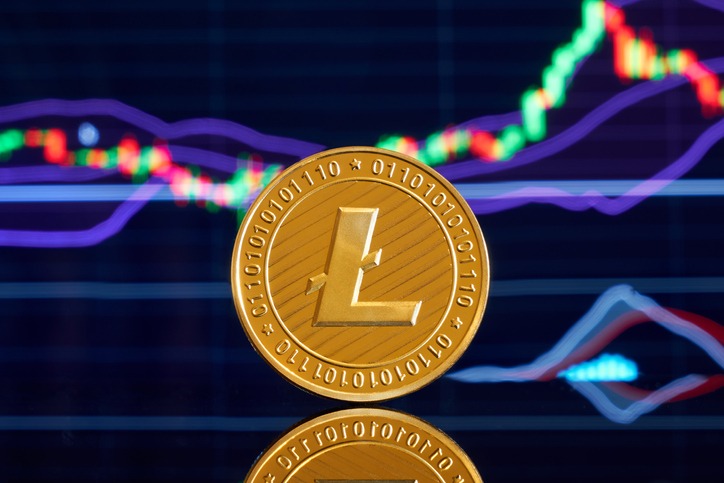 Litecoin Price Today and Forecast for 2023